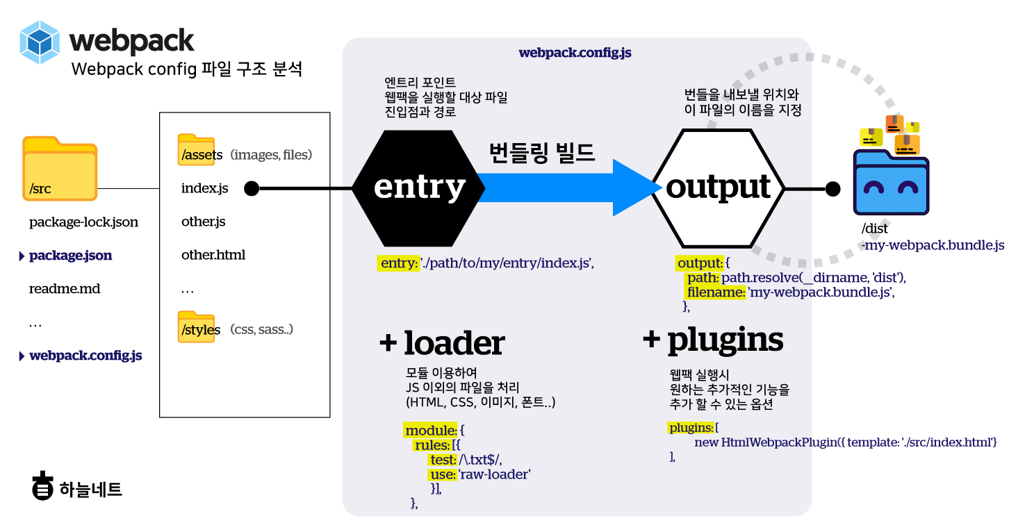 github-blog.png